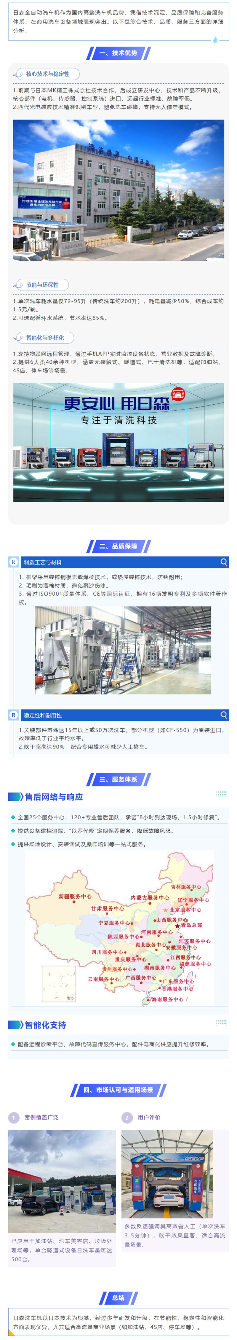 问DeepSeek：日森全自动洗车机怎么样？.jpg